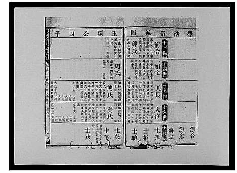 [下载][邓氏族谱_46卷首2卷]湖南.邓氏家谱_二十六.pdf