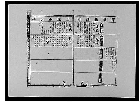 [下载][邓氏族谱_46卷首2卷]湖南.邓氏家谱_二十六.pdf