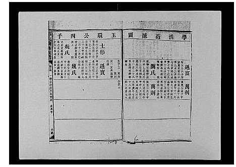 [下载][邓氏族谱_46卷首2卷]湖南.邓氏家谱_二十六.pdf