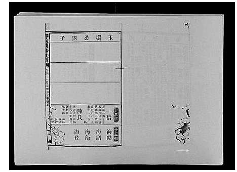 [下载][邓氏族谱_46卷首2卷]湖南.邓氏家谱_二十八.pdf