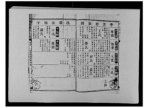 [下载][邓氏族谱_46卷首2卷]湖南.邓氏家谱_二十八.pdf