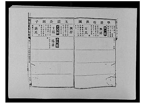 [下载][邓氏族谱_46卷首2卷]湖南.邓氏家谱_二十八.pdf