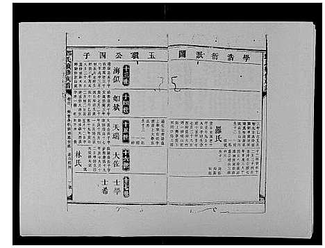 [下载][邓氏族谱_46卷首2卷]湖南.邓氏家谱_三十二.pdf