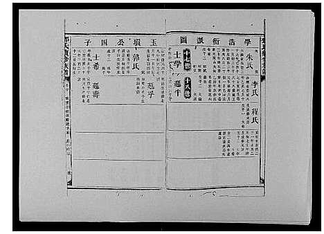 [下载][邓氏族谱_46卷首2卷]湖南.邓氏家谱_三十二.pdf