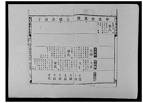 [下载][邓氏族谱_46卷首2卷]湖南.邓氏家谱_三十二.pdf