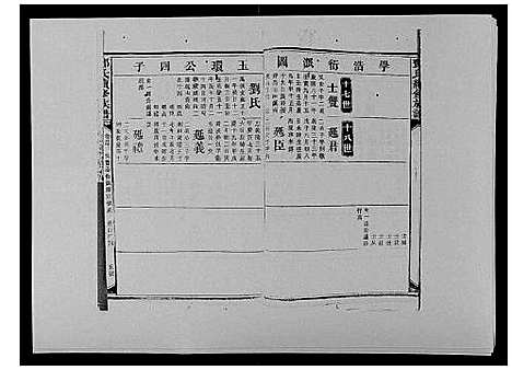 [下载][邓氏族谱_46卷首2卷]湖南.邓氏家谱_三十二.pdf