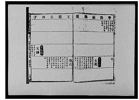 [下载][邓氏族谱_46卷首2卷]湖南.邓氏家谱_三十三.pdf