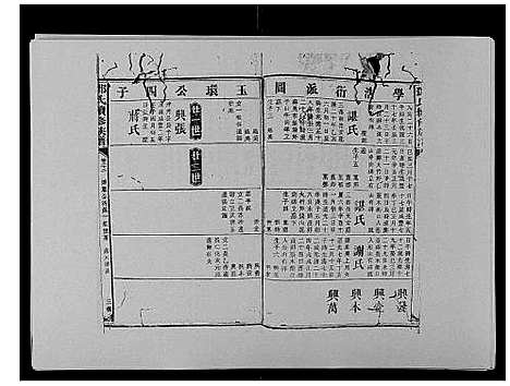 [下载][邓氏族谱_46卷首2卷]湖南.邓氏家谱_三十四.pdf