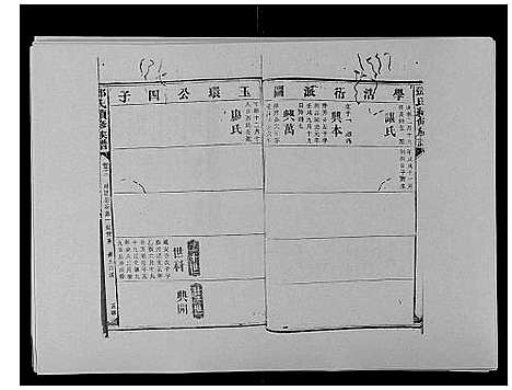 [下载][邓氏族谱_46卷首2卷]湖南.邓氏家谱_三十四.pdf