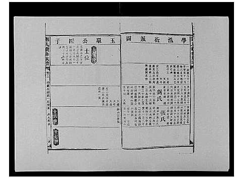 [下载][邓氏族谱_46卷首2卷]湖南.邓氏家谱_三十五.pdf