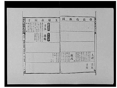 [下载][邓氏族谱_46卷首2卷]湖南.邓氏家谱_三十五.pdf