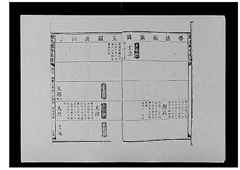 [下载][邓氏族谱_46卷首2卷]湖南.邓氏家谱_三十五.pdf