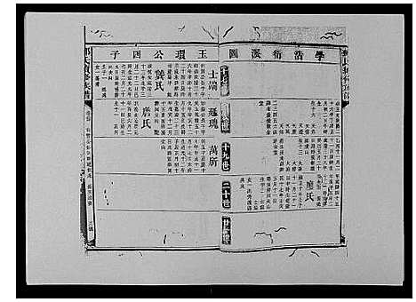 [下载][邓氏族谱_46卷首2卷]湖南.邓氏家谱_三十六.pdf