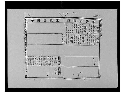 [下载][邓氏族谱_46卷首2卷]湖南.邓氏家谱_三十六.pdf