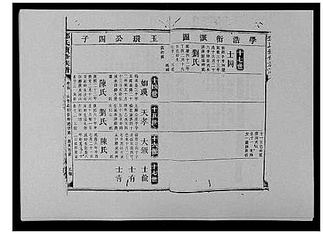 [下载][邓氏族谱_46卷首2卷]湖南.邓氏家谱_三十六.pdf