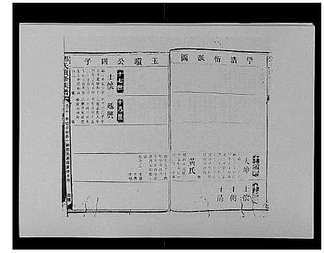 [下载][邓氏族谱_46卷首2卷]湖南.邓氏家谱_三十七.pdf