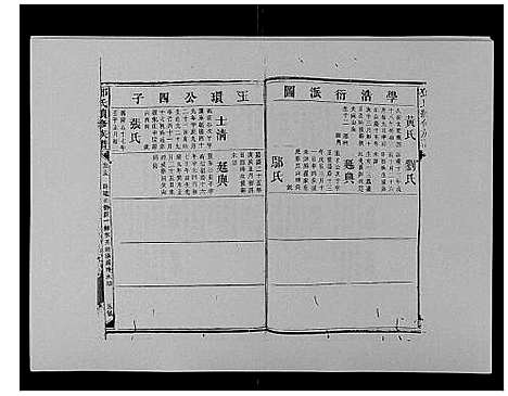 [下载][邓氏族谱_46卷首2卷]湖南.邓氏家谱_三十七.pdf