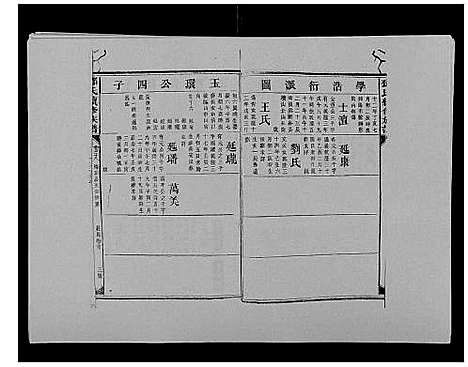 [下载][邓氏族谱_46卷首2卷]湖南.邓氏家谱_四十.pdf