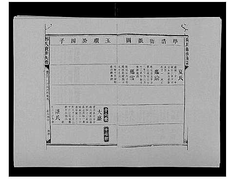 [下载][邓氏族谱_46卷首2卷]湖南.邓氏家谱_四十.pdf