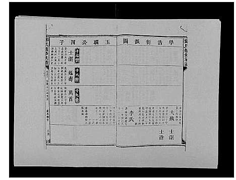 [下载][邓氏族谱_46卷首2卷]湖南.邓氏家谱_四十.pdf