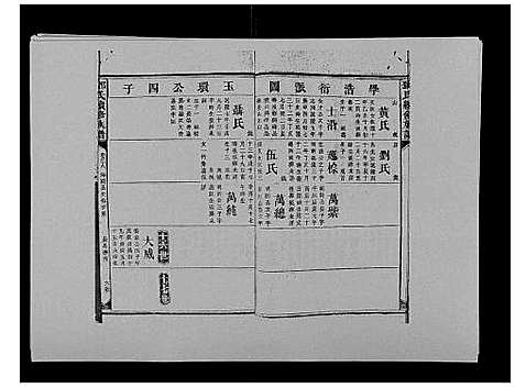 [下载][邓氏族谱_46卷首2卷]湖南.邓氏家谱_四十.pdf