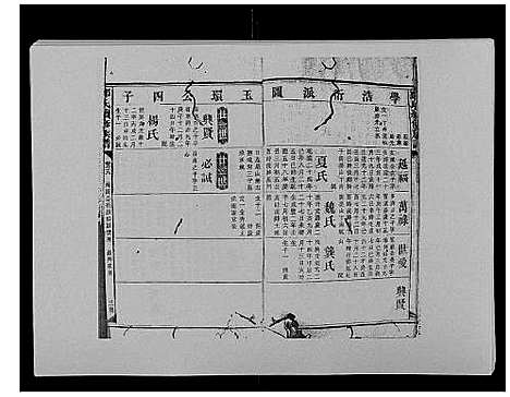 [下载][邓氏族谱_46卷首2卷]湖南.邓氏家谱_四十一.pdf