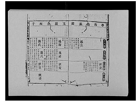 [下载][邓氏族谱_46卷首2卷]湖南.邓氏家谱_四十一.pdf