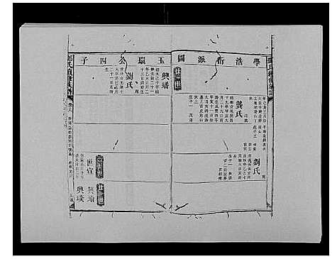 [下载][邓氏族谱_46卷首2卷]湖南.邓氏家谱_四十一.pdf