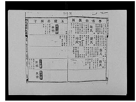 [下载][邓氏族谱_46卷首2卷]湖南.邓氏家谱_四十二.pdf