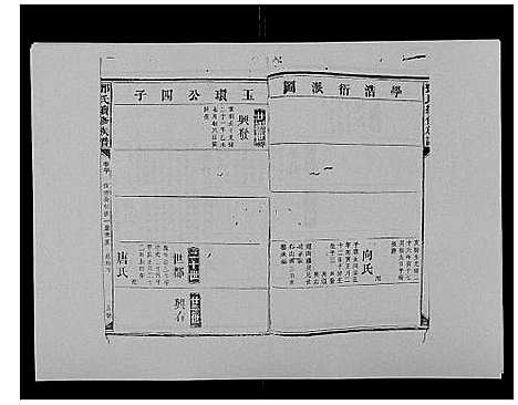 [下载][邓氏族谱_46卷首2卷]湖南.邓氏家谱_四十二.pdf