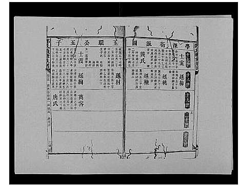 [下载][邓氏族谱_46卷首2卷]湖南.邓氏家谱_四十五.pdf