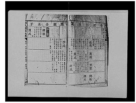 [下载][邓氏族谱_46卷首2卷]湖南.邓氏家谱_四十六.pdf