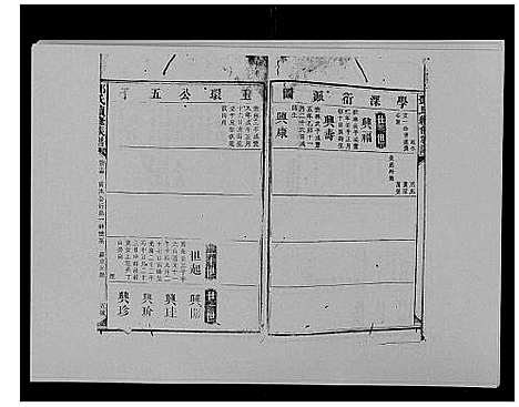 [下载][邓氏族谱_46卷首2卷]湖南.邓氏家谱_四十六.pdf