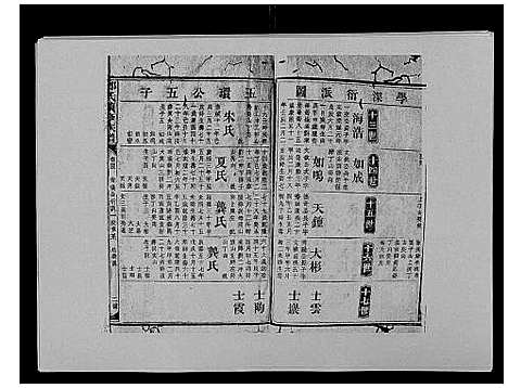 [下载][邓氏族谱_46卷首2卷]湖南.邓氏家谱_四十七.pdf