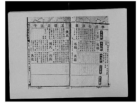 [下载][邓氏族谱_46卷首2卷]湖南.邓氏家谱_四十七.pdf