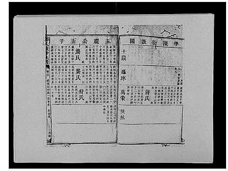 [下载][邓氏族谱_46卷首2卷]湖南.邓氏家谱_四十七.pdf