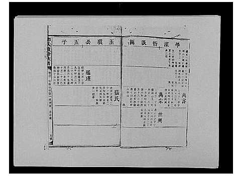 [下载][邓氏族谱_46卷首2卷]湖南.邓氏家谱_四十七.pdf