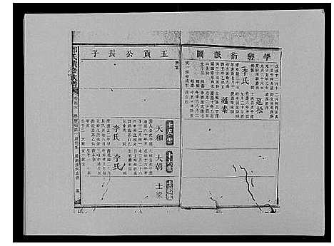 [下载][邓氏族谱_46卷首2卷]湖南.邓氏家谱_四十八.pdf