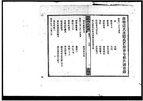 [下载][邓氏芢房七修族谱_18卷首3卷_湘乡邓氏族谱]湖南.邓氏芢房七修家谱.pdf