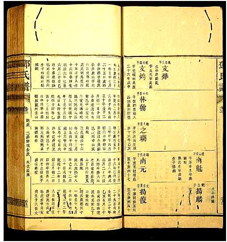 [下载][邓氏谱_10卷首终各1卷_邓氏谱]湖南.邓氏谱_八.pdf