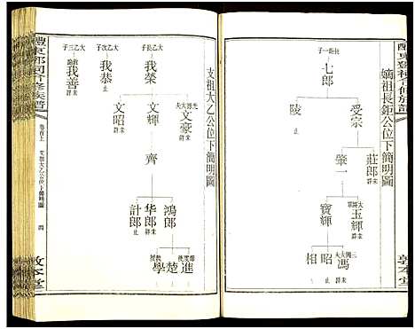 [下载][醴东邓氏祠合修族谱]湖南.醴东邓氏祠合修家谱_一.pdf