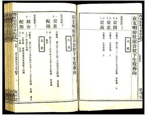 [下载][醴东邓氏祠合修族谱]湖南.醴东邓氏祠合修家谱_六.pdf