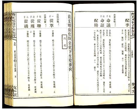 [下载][醴东邓氏祠合修族谱]湖南.醴东邓氏祠合修家谱_六.pdf