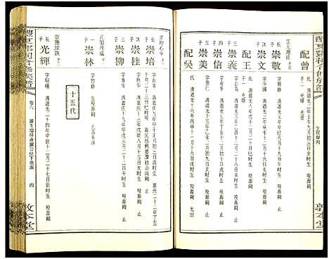 [下载][醴东邓氏祠合修族谱]湖南.醴东邓氏祠合修家谱_八.pdf