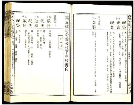 [下载][醴东邓氏祠合修族谱]湖南.醴东邓氏祠合修家谱_八.pdf