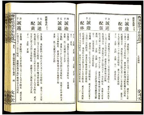 [下载][醴东邓氏祠合修族谱]湖南.醴东邓氏祠合修家谱_十一.pdf