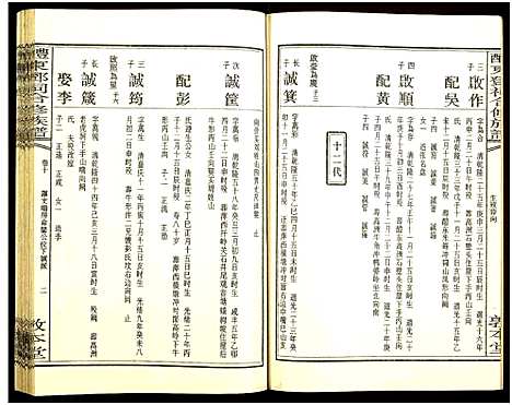 [下载][醴东邓氏祠合修族谱]湖南.醴东邓氏祠合修家谱_十二.pdf