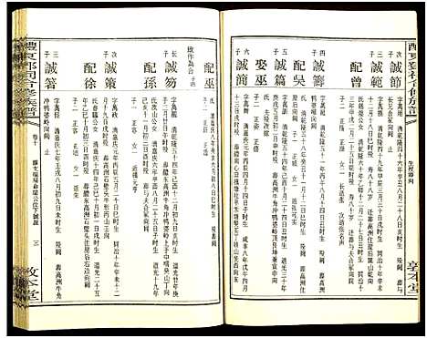 [下载][醴东邓氏祠合修族谱]湖南.醴东邓氏祠合修家谱_十二.pdf