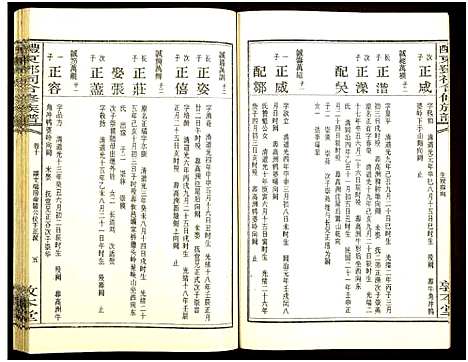 [下载][醴东邓氏祠合修族谱]湖南.醴东邓氏祠合修家谱_十二.pdf