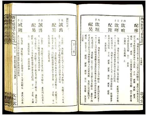 [下载][醴东邓氏祠合修族谱]湖南.醴东邓氏祠合修家谱_二十二.pdf